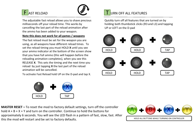 Modded Xbox (1914) Controller - Red/White - TMR Joysticks, Clicky Face Buttons, Rapid Fire Mod, Back Button Mod